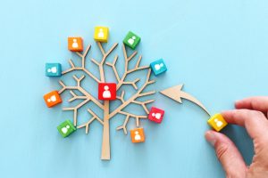 responsabilite-rh-dirigeant-employeur-lyon